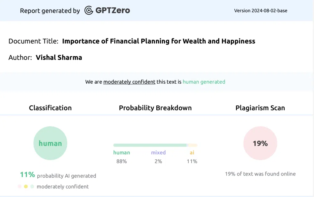 Importance of Financial Planning for Wealth and Happiness - Writing Report